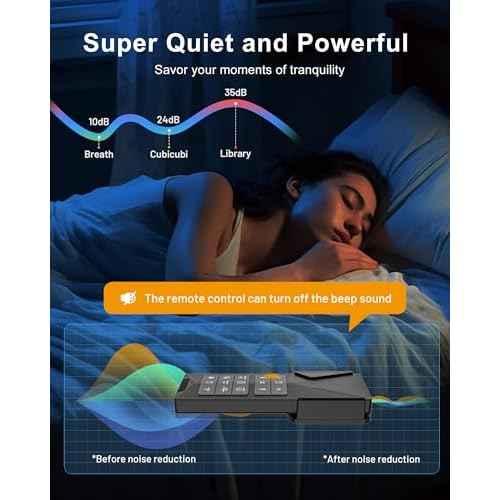 CubiCubi Ceiling Fans with Lights, 52 inch Ceiling Fan with Light and Remote/APP Control, 3CCT, Dimmable, Quiet, Reversible, Modern Ceiling Fans for Indoor Bedroom, Living Room, Kitchen, Black