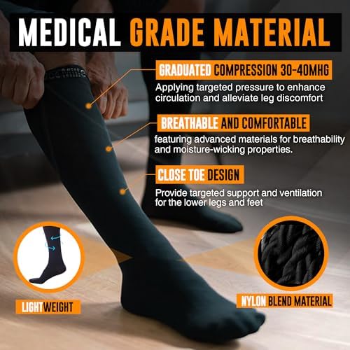 Doc Miller Closed Toe Compression Socks for Women and Men, 30-40 mmHg Medical Compression Socks