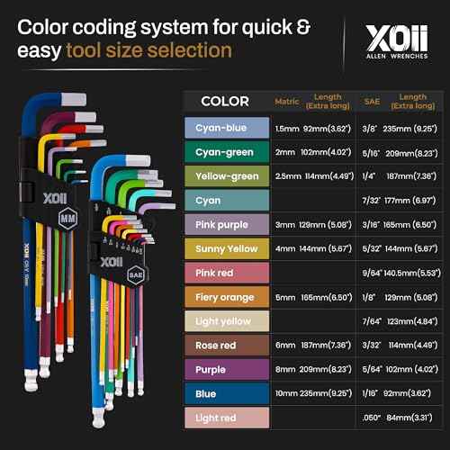 Upgraded allen wrenches Sets 22PCS (Metric & SAE) ? Extra Long Arm allen key set with Ball End ? Durable Hex tool Set with Color-Coded Sleeves ? Ergonomic hex keys
