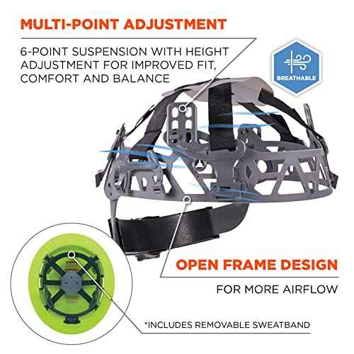 Ergodyne Skullerz 8968 Lightweight Full Brim Hard Hat with Adjustable Venting - Type 1, Class C