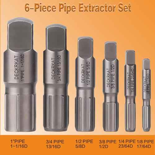 Heavy-Duty Pipe Extractor Set ? 6 Piece Broken Pipe Removal Tool Kit for 1/8" to 1" Threaded Pipes and Fittings Including 1/8" 1/4" 3/8" 1/2" 3/4" 1" National Standard Pipes, with Rugged Storage Case.
