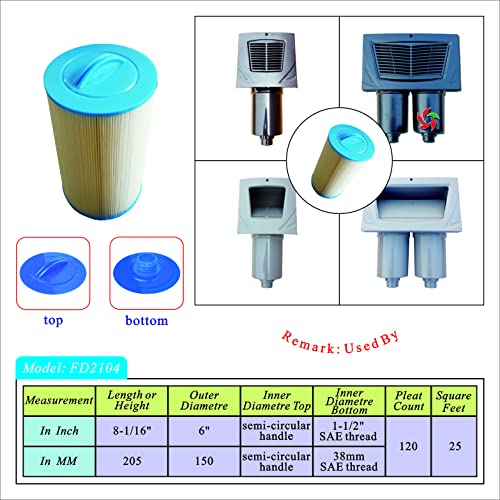 Malaka Spa Filter Compatible with PWW50P3 6CH-940 FC-0359 1-1/2'' SAE/Coarse Thread φ6x8 '' Hot tub Filter Cartridge (NOT PWW50P4 NOT MPT/Fine Thread), 2-Pack