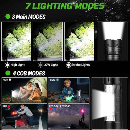 4Pack Rechargeable Flashlights, 7Mode Flashlights High Lumens, Super Bright LED Flashlight, Adjustable Tactical Flash Light, High Powered Flash Light, Handheld Flashlight for Home Emergency Camping
