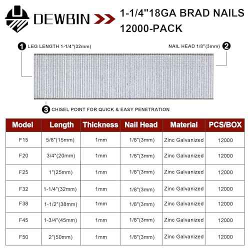 18 Gauge Brad Nails, 12000 Counts 1-1/4-inch 18 GA Brad Nails, Galvanized Nails for Nail Gun, Finishing Nail Gun Nails for Pneumatic, Electric Brad Nailer Gun