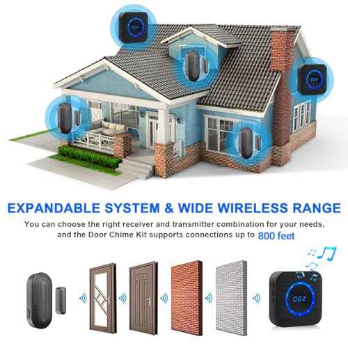Wireless Door Chime for Business When Entering Door Chimes When Door Opens for Home Door Sensor Alarm with 800Ft Range 55 Chimes 5 Volume Levels Adjustable Number Display(3 Receiver & 3 Sensor)