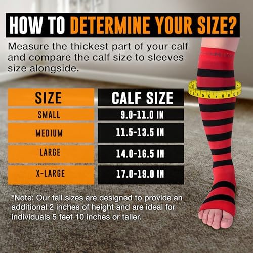 Doc Miller Compression Socks for Pregnant Women – Wide Calf, Open Toe Knee Sleeve 15-20 mmHG,Toeless Pregnancy Stockings for Varicose Veins, Footless Shin Splint Relief, 1 Pair