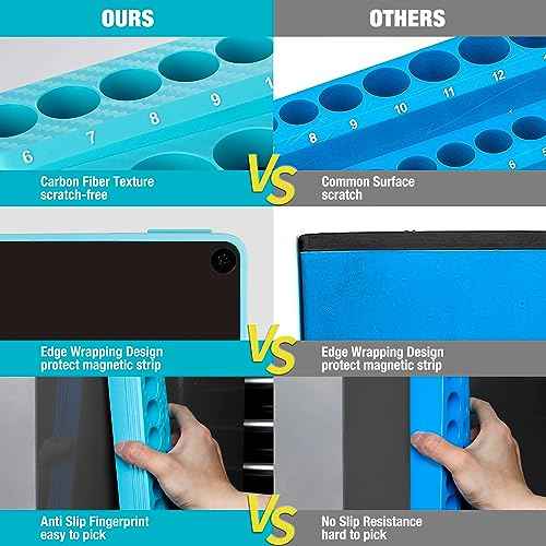 DURATECH Magnetic Socket Organizer Set, 1/4", 3/8", 1/2" Drive Metric Socket Holders Socket Trays for Tool Box and Tool Cart, Hold 74 Pieces Standard Size Deep Size Sockets (Sockets Not Included)