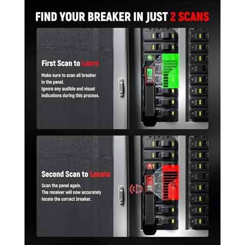 KAIWEETS Circuit Breaker Finder with LCD Display, GFCI Outlet Tester, Electrical Circuit Tracer Tool with NCV Test & Flashlight, Includes Carrying Case - KT301
