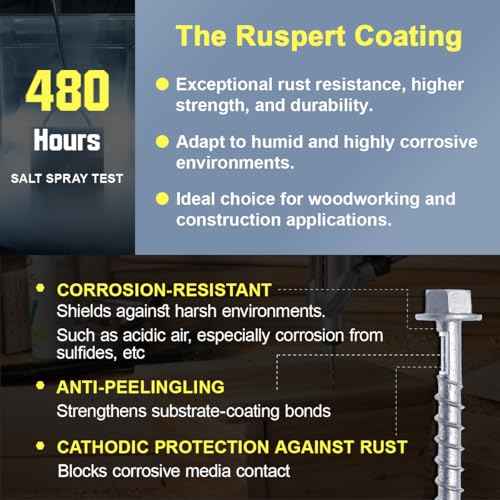 Connector Screws, #9 x 1-1/2" Heavy-Duty Joist Hanger Screws, 1/4" Hex Head with 0.37"-Dia, Prem-Galvanized, Resists Wear and Corrosion-Resistant, Replace sd9112R500 and 10D Nail, 500-Qty.