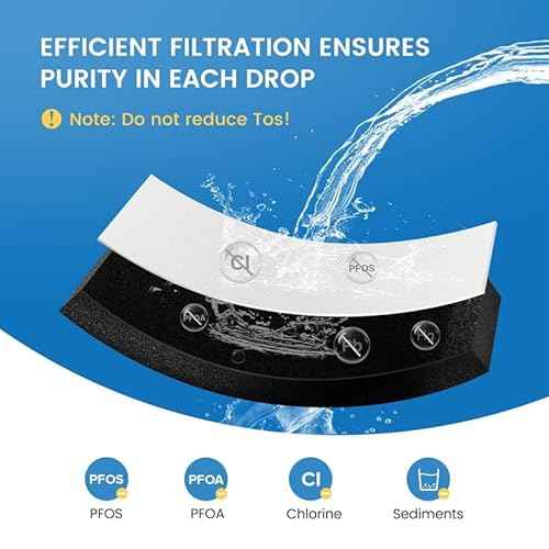 EDRARXD1 Water Filter Replacement, Compatible with Whirlpool EDRARXD1, Everydrop Filter A, EDRARXD1B 3 Pack