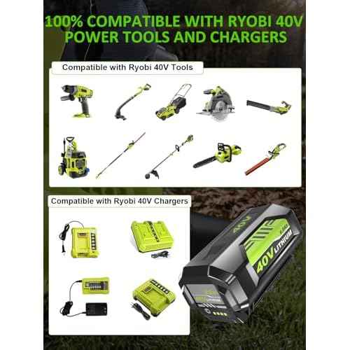 Upgraded 40 Volt 6000mAh ithium ion OP4060 Battery and OP401 Charger Replacement for Ryobi 40v Battery and Charger Combo P403A OP4026 OP4050A OP4040 OP4060 Compatible with Ryobi 40 Volt Power Tools