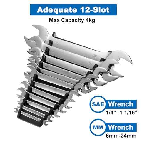 HARFINGTON 4pcs Magnetic Wrench Organizers, 12-Slot Each Wrench Holder, Wrench Rack Tray Storage For Tool Box, For Wrenches with Size SAE:1/4" - 15/16" Metric 6mm-24mm, Black,Green