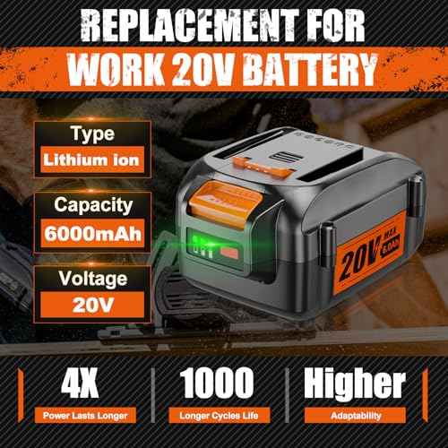 2Pack 20V 6.0Ah Replacement for Worx 20V Battery PowerShare 20V Battery for WA3520 WA3525 WA3575 WA3578 WG151s WG155s WG251s WG255s WG540s WG545s WG890 WG891