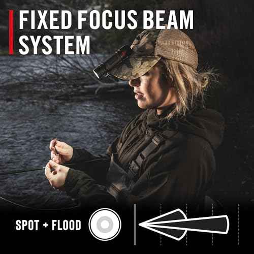 Coast PX9R Rechargeable LED Flashlight with Dual Optic Lighting, Pocket Clip and Grip-Textured Handle, 1000 Lumens