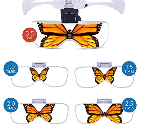 Magnifying Glasses with Light for Close Work, Storage Case | Rechargeable and Hands Free Headband Magnifier, Optivisor for Jewelers, Eyelash, Watch Repair or Cross Stitch