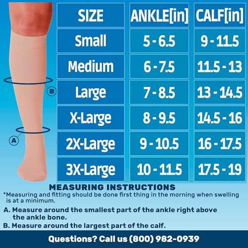 (3 Pairs) Petite Sheer Short-Length Compression Socks for Women 15-20mmHg - Women's Graduated Knee High Support Stockings for Circulation - A403