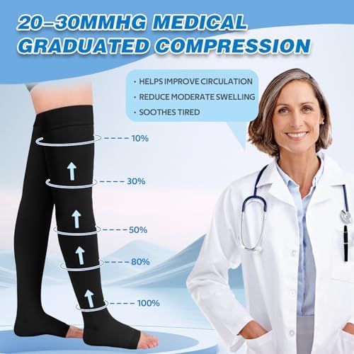 2Pairs Ktinnead 20-30mmHg Thigh High Compression Stockings for Women, Thigh High Compression Socks, Medical Compression Stockings for Pregnant, Teacher, Doctor, Varicose Veins, Swelling, lymphedema