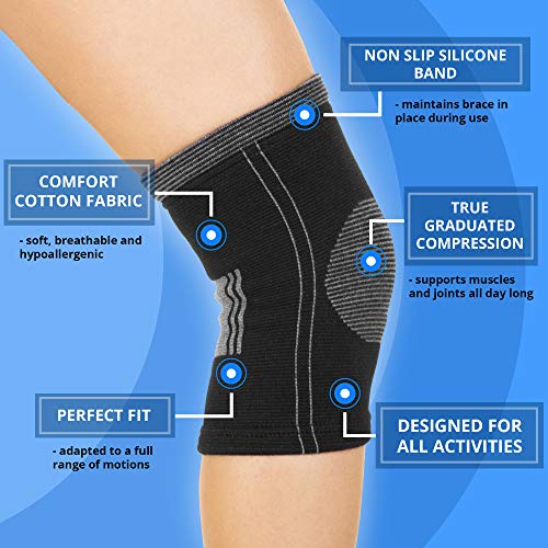 Cotton Compression Knee Sleeves - 2 Support Braces for Arthritis, Meniscus Tear, Joint Pain Relief, Circulation, Swelling, ACL MCL, Post-surgery Recovery - Soft and Comfortable Men & Women