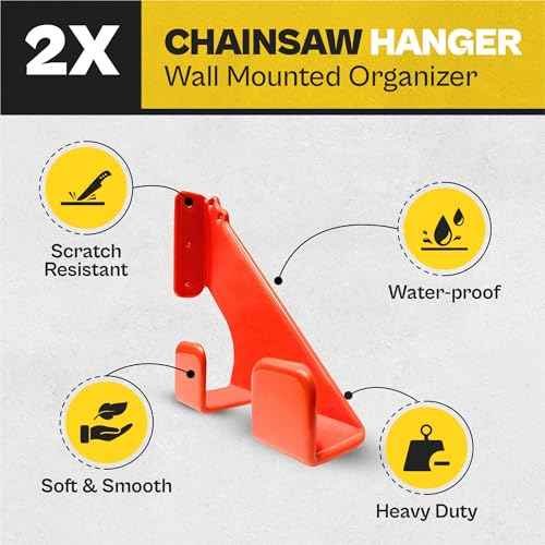 2 Pack Heavy Duty Chainsaw Wall Mount Holder ? Chainsaw Hanger Rack for Garage Organization ? 150lbs Capacity, Anti-Scratch Pads, 10 Gauge Steel, Storage for Chainsaw Accessories and Tools