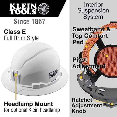 Klein Tools 60489 Hard Hat, Non-Vented Full Brim Style, Padded Self-Wicking Odor-Resistant Sweatband, Tested up to 20kV, Yellow