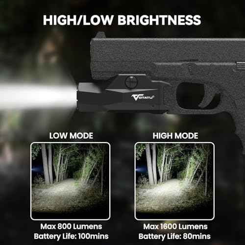 VOTATU HT20 Pistol Light, 1600 Lumens Adjustable Rail Keys Tactical Flashlight, Fits Compact & Full Size Guns with GL Style and 1913 Picatinny Rail, Rechargeable LED Light