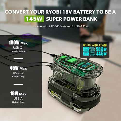 SYMIK 100W Charger & 145W Power Source for Ryobi 18V Batteries, Advanced Two-Way Charger & Portable Power Station w/OLED Screen for Ryobi 18 Volt Li-ion, USB-C & USB-A Port (PSC Obsidian Black)