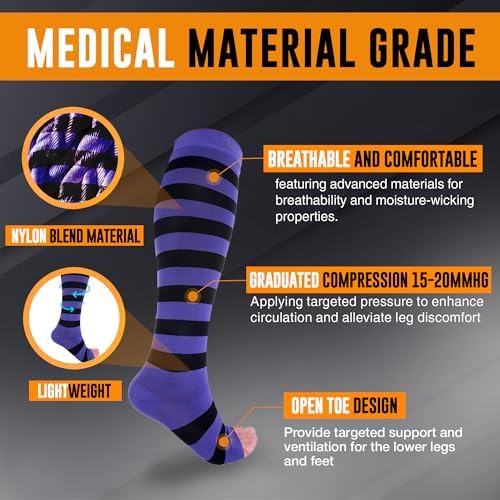 Doc Miller Compression Socks for Pregnant Women – Wide Calf, Open Toe Knee Sleeve 15-20 mmHG,Toeless Pregnancy Stockings for Varicose Veins, Footless Shin Splint Relief, 1 Pair