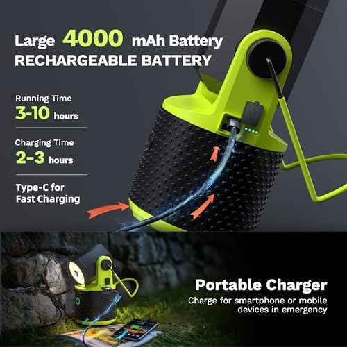 CLAKAP LED Camping Lantern, 3000Lumens Rechargeable 180¡ÆRotatable Flashlight Lantern, Portable Camping Light with 4000mAh Phone Charger, IPX4 Waterproof Lanterns for Power Outages Hurricane