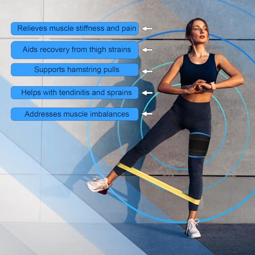 supregear Adjustable Thigh Brace - Hamstring Quad Wrap - Compression Sleeve Support for Pulled Groin Muscle, Sprains, Quadricep, Tendinitis, Sciatica Pain and Sports Recovery - Men, Women