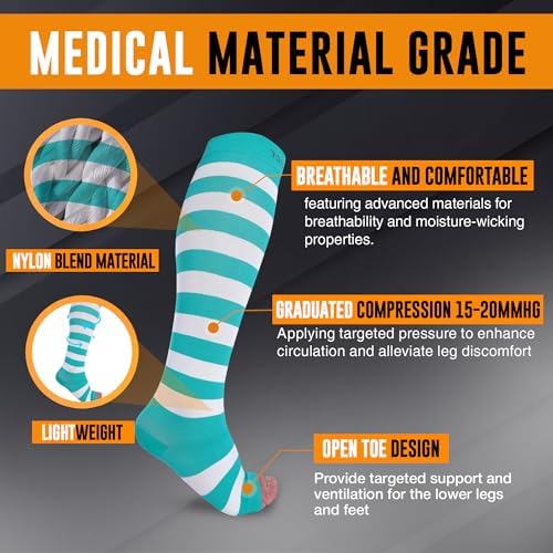 Doc Miller Compression Socks for Pregnant Women – Wide Calf, Open Toe Knee Sleeve 15-20 mmHG,Toeless Pregnancy Stockings for Varicose Veins, Footless Shin Splint Relief, 1 Pair