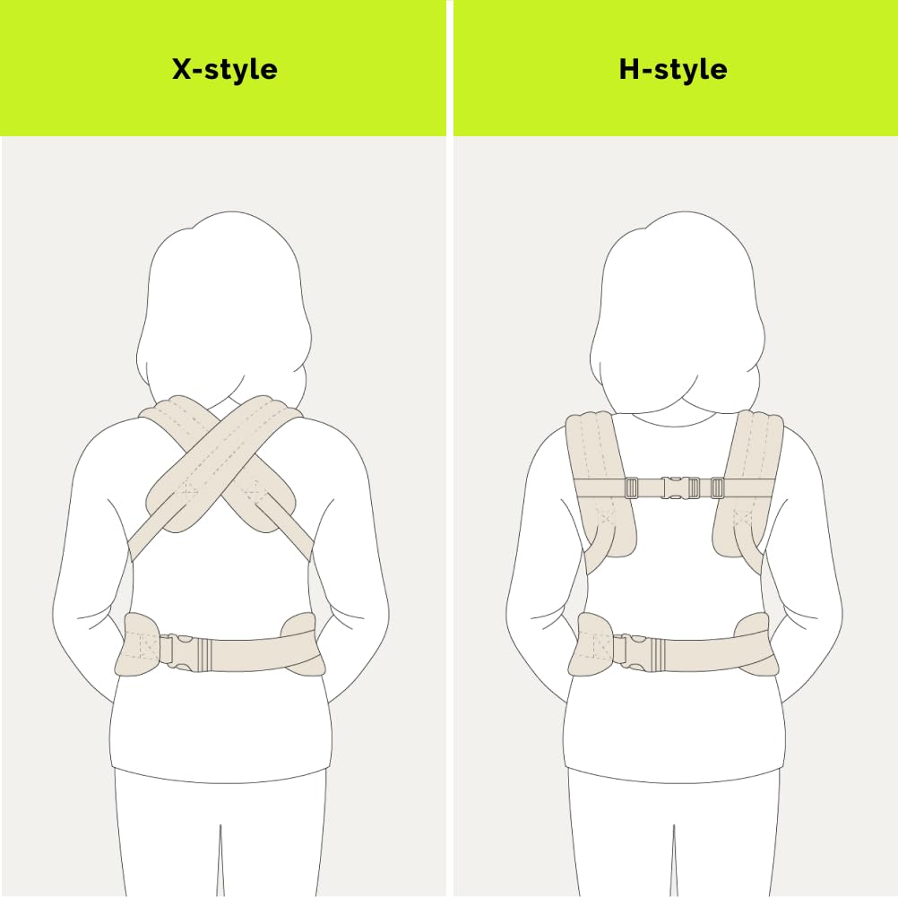 Ergonomic Baby Carrier Newborn to Toddler, Lightweight & Breathable Cotton Infant Carrier for Hands Free Comfort (Denim)
