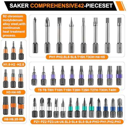 42 in 1 Magnetic Screwdriver Set, DIY Ratchet Screwdriver Set, Multi Bit Magnetic Drive Set with Detachable Ratchet Handle, Portable Repair Tool Kit for Electronics, Furniture, Bicycle,Gray