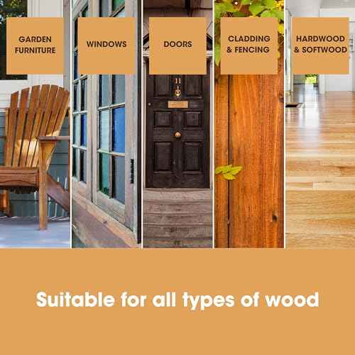 Furniture Clinic Wood Cleaner | Cleans Furniture, Shelves, Tables, Barstools, Cabinets & Other Wood Surfaces | Easily Remove Build Up, Grease and Dust | 8.5oz/250ml