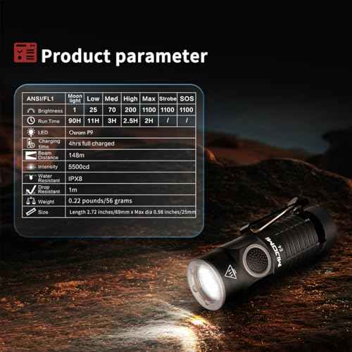 Mini EDC Flashlight with Magnet, Compact Rechargeable Pocket Light 1100 High Lumens Travel Flashlight Rechargeable, E4 Small Flashlight with Clip for Outdoor, Hiking, Walking