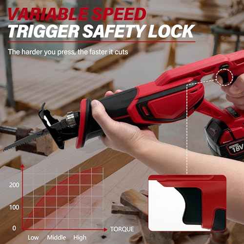 Cordless Reciprocating Saw Compatible MILWAUKEE 18V LI-ION Battery.Electric Sierra Rec?proca With Brushless Motor And 4 Blades¡¢Tools-Free Blades Install.0-3500RPM Recipro sawzall For Wood/Metal/PVC.