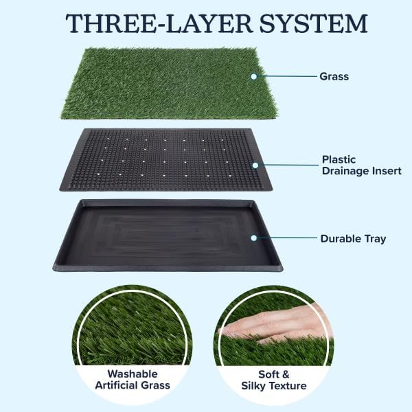 Artificial Grass Puppy Pee Pad for Dogs and Small Pets - Set of Three 30x20 Inch, Reusable 3-Layer Turf Pads for Dogs - Indoor and Outdoor Fake Grass Potty Pet Supplies by PETMAKER