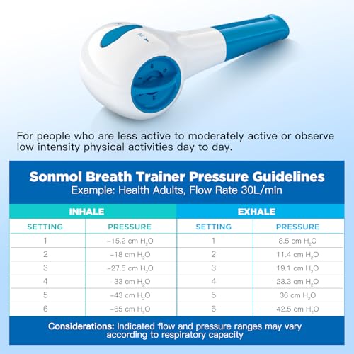 Digital Breathing Exercise Device for Lungs | Lung Trainer for Respiratory Muscle Training | Breathing Trainer for Better Breath | Lung Exerciser Device Mobile App Included