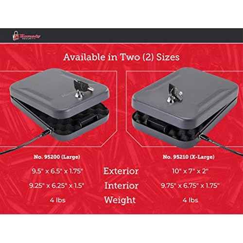 Hornady Lockbox for Guns and Valuables