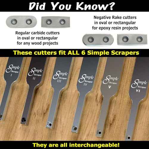 Simple Woodturning Tools Authentic Replacement Carbide Cutter for Simple Scraper Tools, Fits Simple Scraper I, II and III and IV. (Negative Rake Oval Cutter)