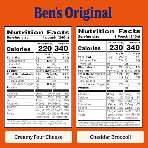 BEN'S ORIGINAL Ready Rice Creamy Four Cheese and Cheddar Broccoli Variety Pack, Easy Dinner Sides, 8.5 OZ Pouch (Pack of 6)