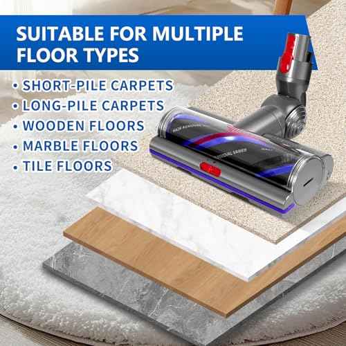Upgraded High Torque Head Replacement Compatible with Dyson V10 V11 V15 Vacuum Cleaner, Replacement Vacuum Head with Anti-Tangle and Adjustable Suction Suitable for Hardwood Floor & Carpet and Rug