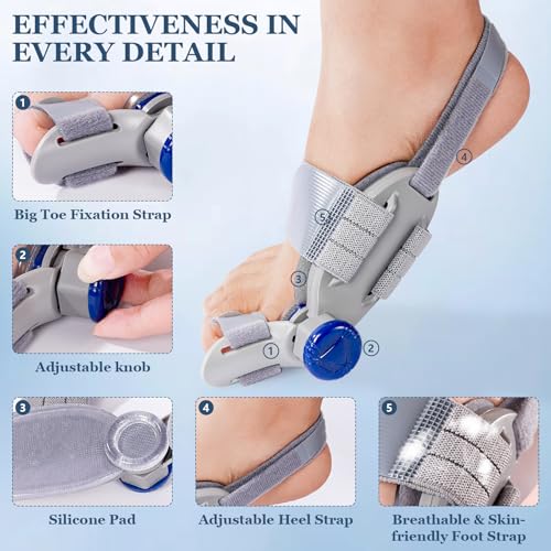 Bunion Corrector for Women & Men,Treatmedy Bunion Fix,Adjustable Toe Straightener - Orthopedic Bunion Splint for Big Toe Alignment, Hallux Valgus Correction, Left/Right Feet Relief (1PCS)