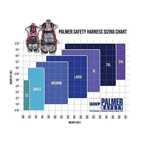 Palmer Safety Construction Harness 5 Point Adjustment, Back D-Ring, Grommet Legs, Multiple Styles I OSHA ANSI Compliant