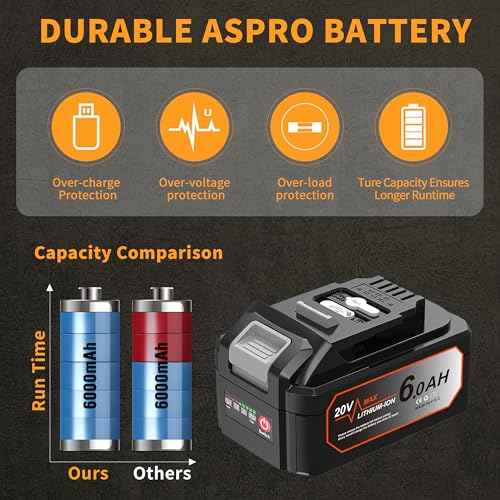 ASPRO 2Pack 6AH Capacity Replacement for Dewalt 20V Max Battery, Compatible with 20 Volt Dewalt Batteries DCB207 DCB204 DCB201 DCB200 Series Power Tools