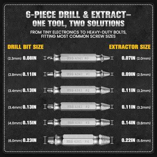 6-Piece Damaged Screw Extractor Set, #0 - #4, Easy Out Left Hand Drill Bits & Spiral Flute Extractors for Broken, Stripped, Rusted Bolts in Metal, Wood, Automotive, Gifts for Men