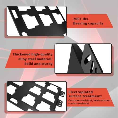 Black Packout Mounting Plate for Heavy-Duty Milwaukee Packout Wall Mount with 6 Screws & Nuts for Garage, Workshop & Truck Compatible with Milwaukee Packout Accessories & Organizers(1 Pack£©