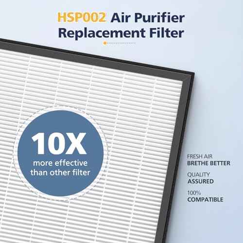 2 Pack HSP002 Replacement Filter Compatible with HATHASPACE HSP002 Smart Air Purifiers, 4-in-1 HEPA and Activated Carbon Filter