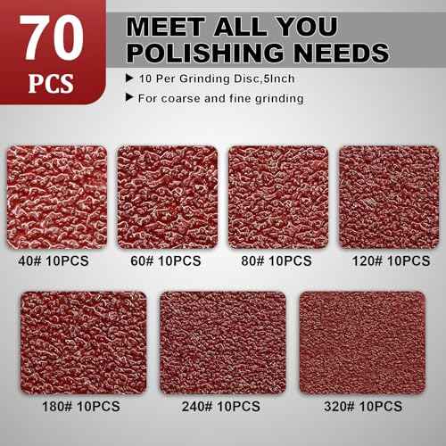 5 Inch Sanding Discs Hook and Loop, 70 PCS 8 Hole Adhesive Sandpaper, Including 40/60/80/120/180/240/320 Grit for Random Orbital Sander