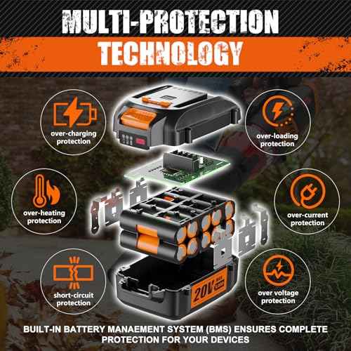 2Pack 20V 6.0Ah Replacement for Worx 20V Battery PowerShare 20V Battery for WA3520 WA3525 WA3575 WA3578 WG151s WG155s WG251s WG255s WG540s WG545s WG890 WG891