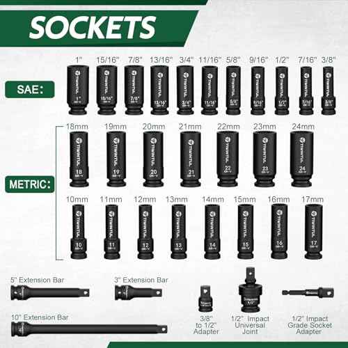 1/2" Drive Impact Socket Set, 32-Piece, SAE 3/8"-1" & Metric 10-24mm, CR-V Steel Deep Lug Nut Sockets Set with 3", 5" & 10" Extensions Bar, Joint & Adapter, Storage Case for Automotive Reapir